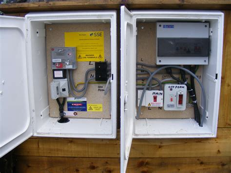 electrical box builders|Box.